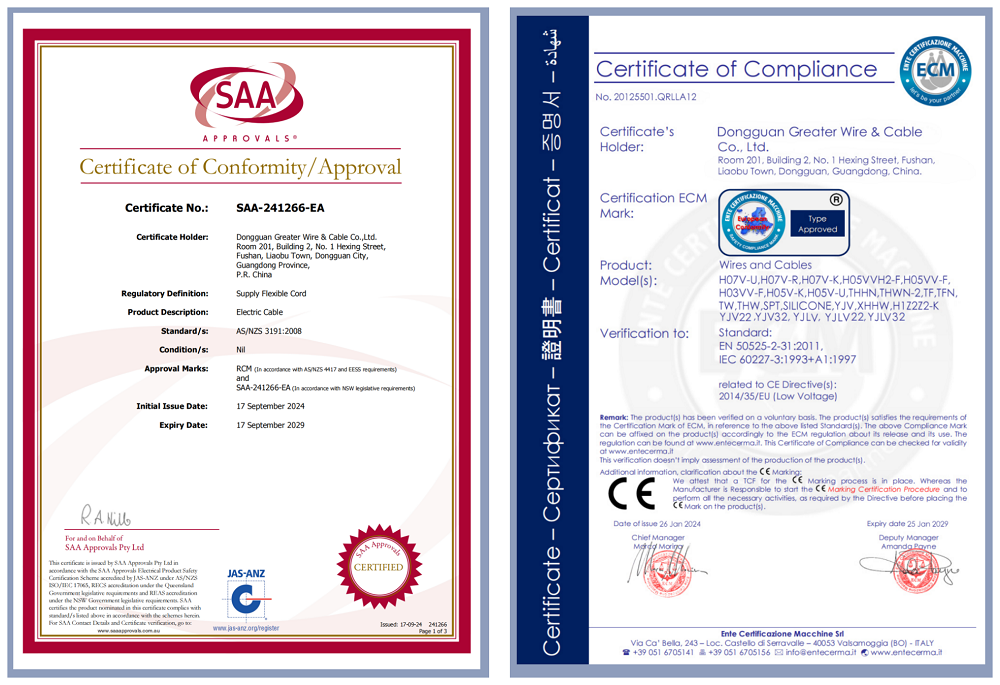 rubber cable certification rubber cable certification