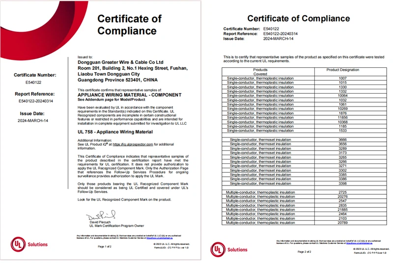 nmd90 stranded copper wire certification nmd90 stranded copper wire certification