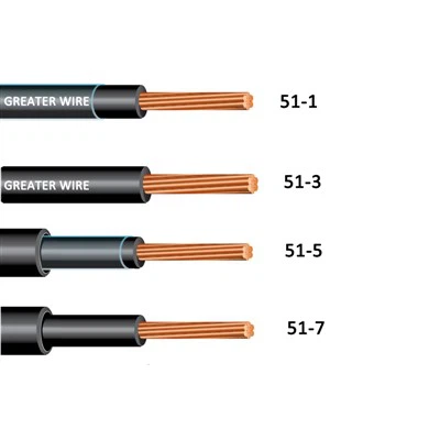 IMSA 51-1 trafiksløjfe detektor kabel